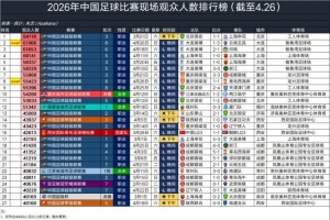 2018nba西决回顾录像