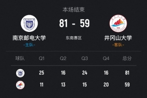 俄罗斯足球实力