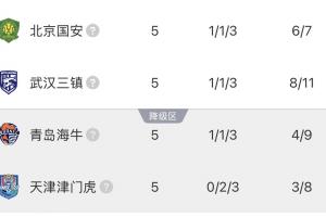 贝尔拜仁