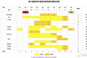 2016 2017骑士vs马刺