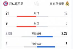 乌拉圭如果苏亚雷斯荷兰
