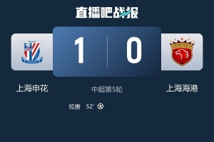 espn历史百大球员1-50